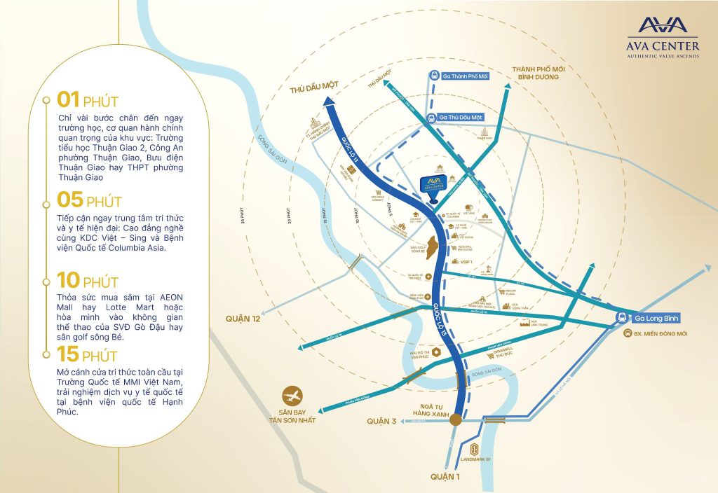Bản đồ