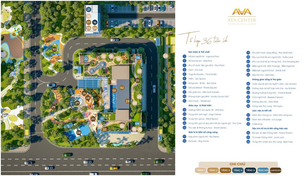 Mặt bằng tiện ích tổng thể
